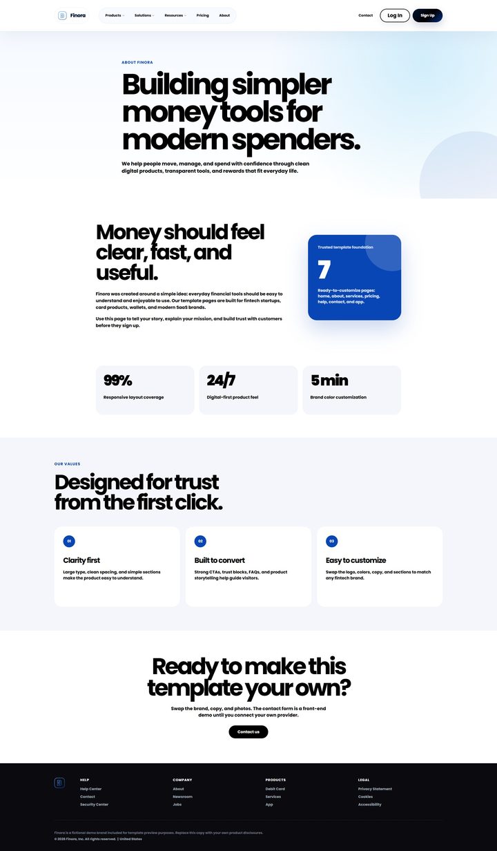 Full Finora about page from top to bottom