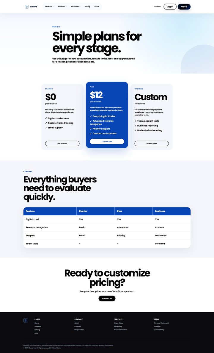 Full Finora pricing page from top to bottom
