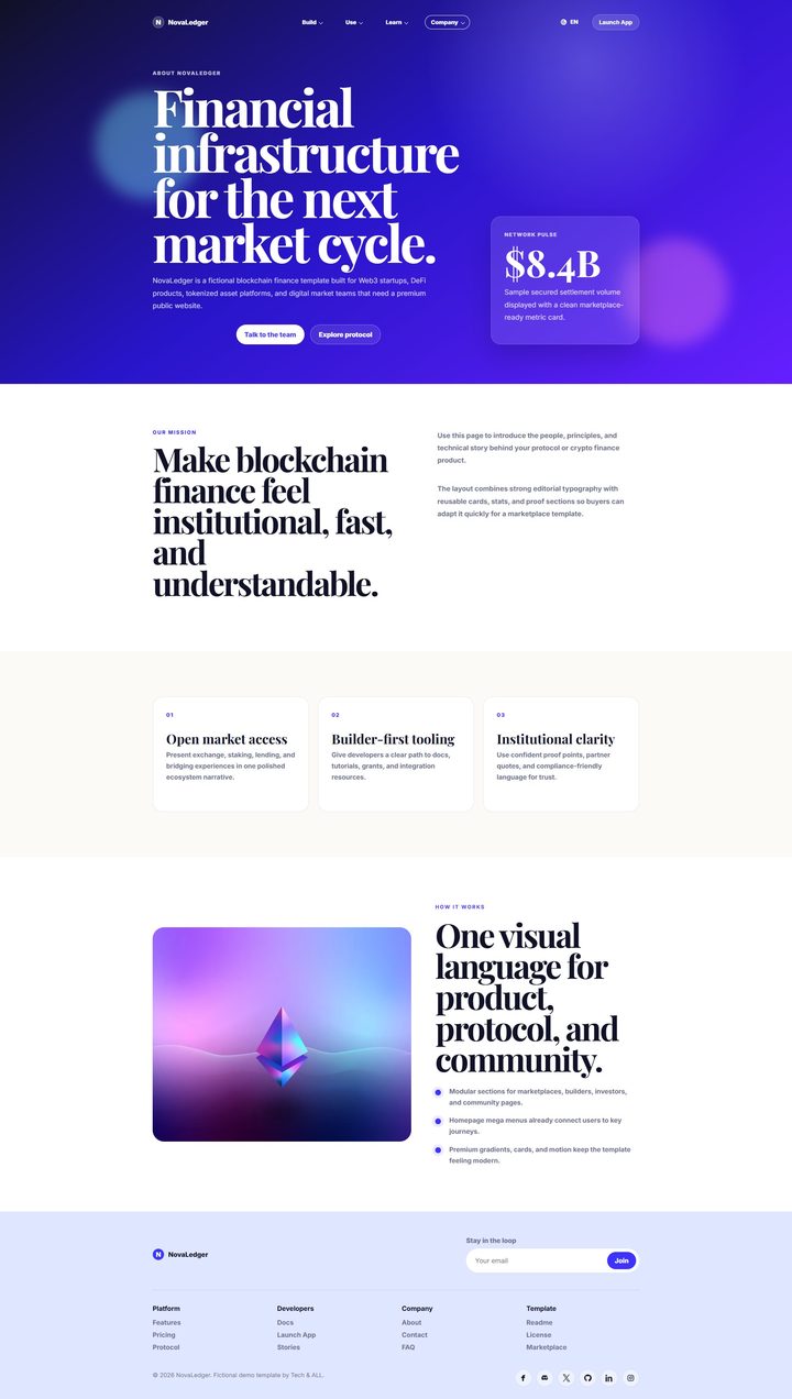 Full NovaLedger about page from top to bottom