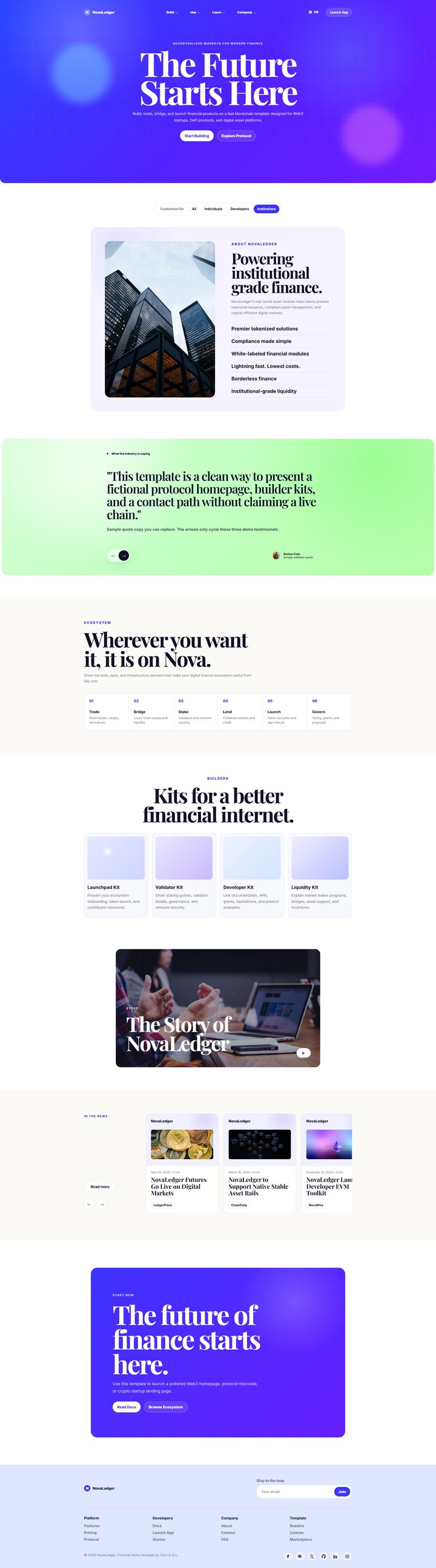 Full NovaLedger home page from top to bottom
