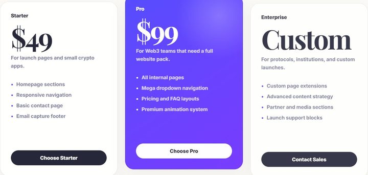 NovaLedger sample product pricing cards