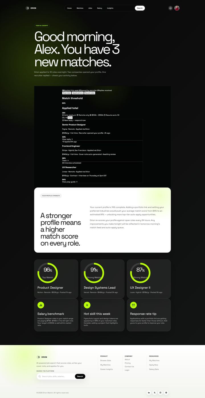 Full Orion dashboard page as it opens