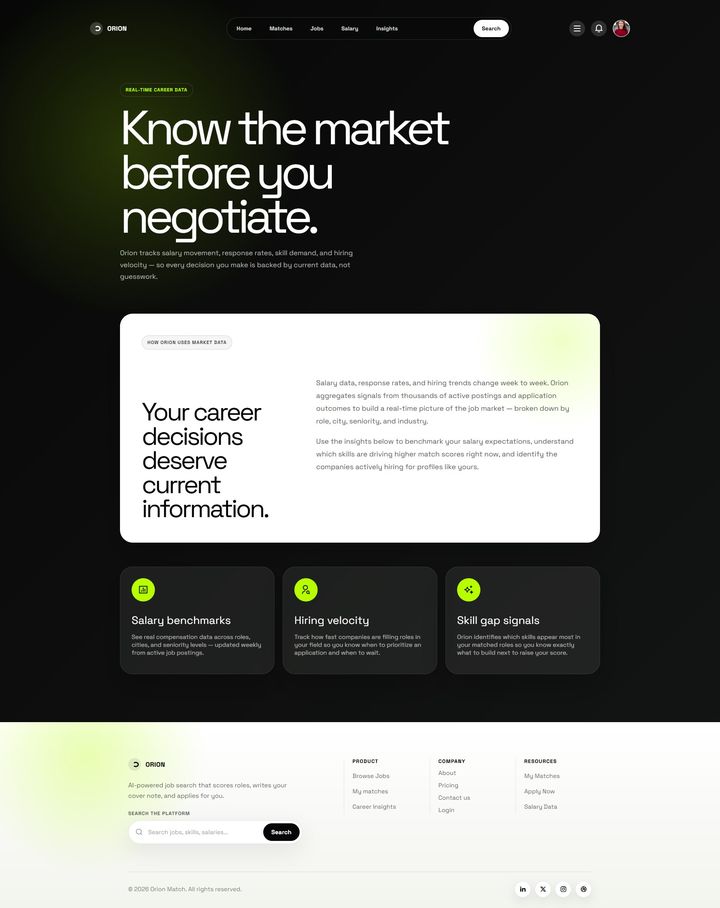 Full Orion insights page from top to bottom