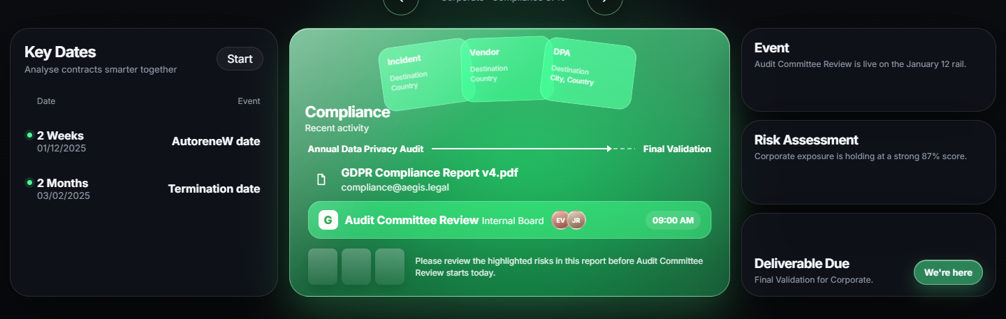 Cove key dates, compliance, and side cards