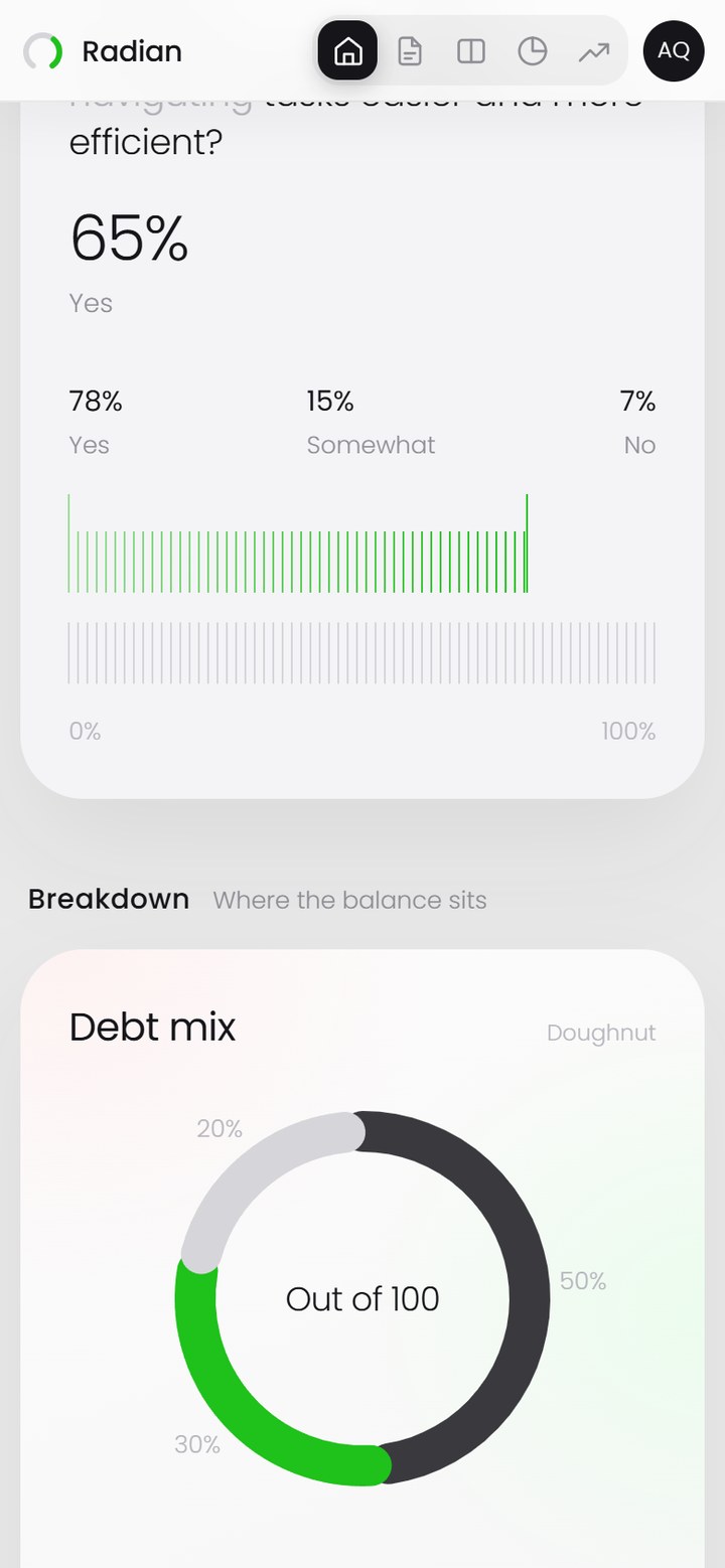 Radian doughnut and pie cards on a phone